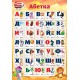 Плакат «Абетка» А2 картонний, в асортименті