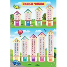 Плакат «Склад числа» А2 картонний